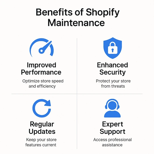 Why Shopify Maintenance Matters